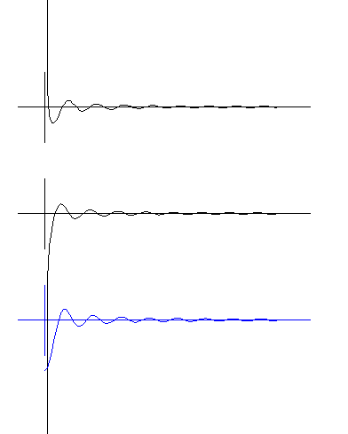 srstandingwave.gif